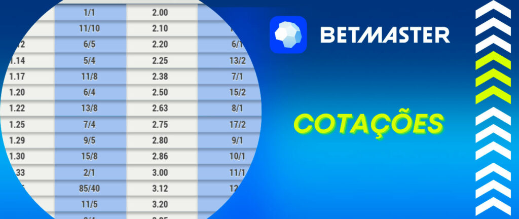bet app