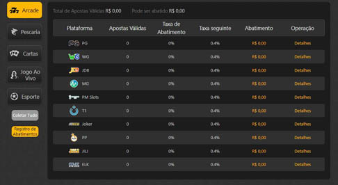 Bets365br com